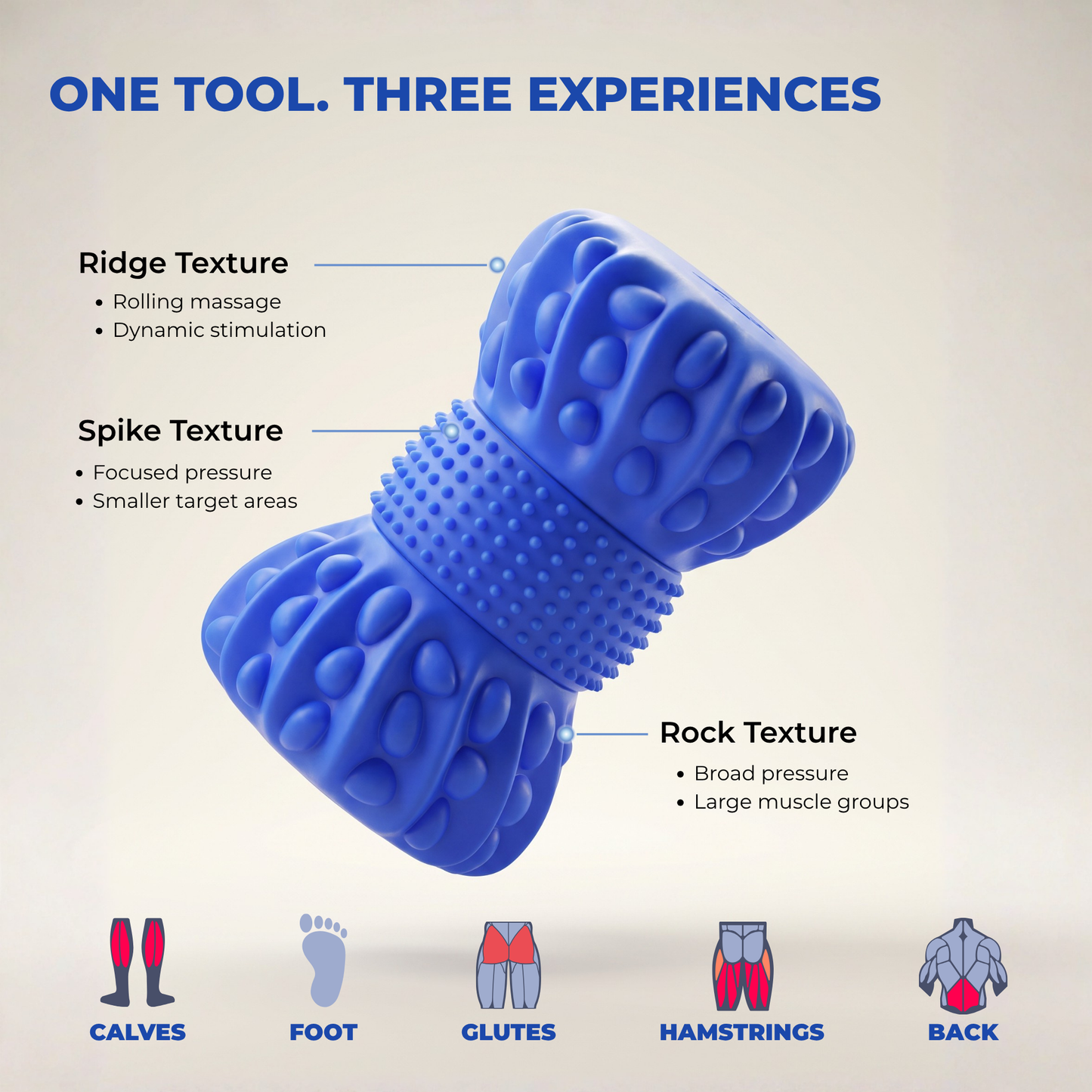 Rockpoint Roller - Dual Texture Vibrating Massage